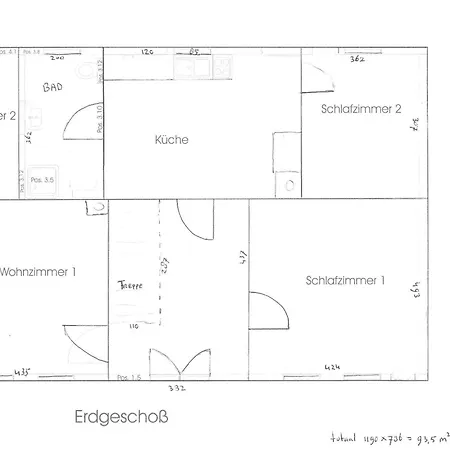 Haus Asgard * بلانكنبرغ